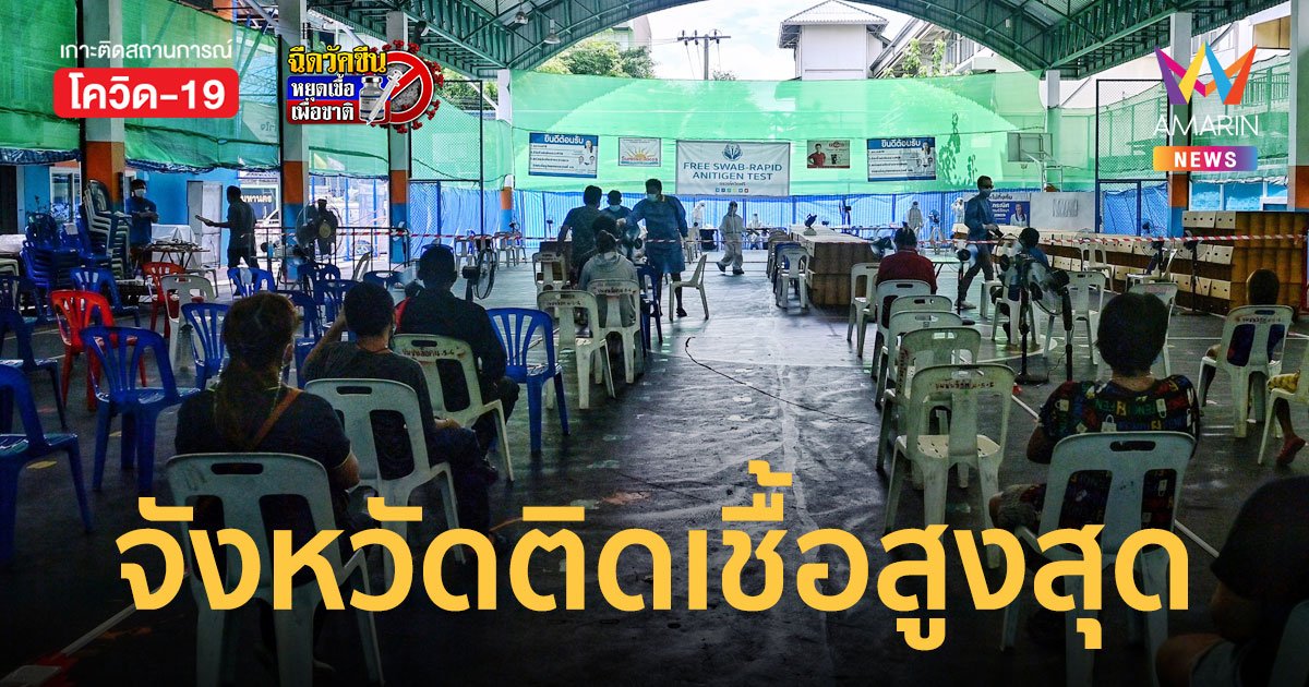 ศูนย์ข้อมูลโควิด-19 เผย 10 จังหวัดติดเชื้อสูงสุด ประจำวันที่  20 ก.พ.65