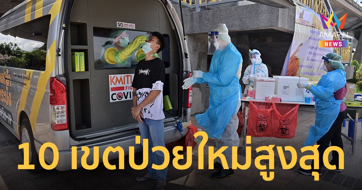 โควิดกรุงเทพ 1 ก.พ.65 ป่วยรวม 1,254 ราย และ 10 อันดับ เขตติดเชื้อสูงสุด