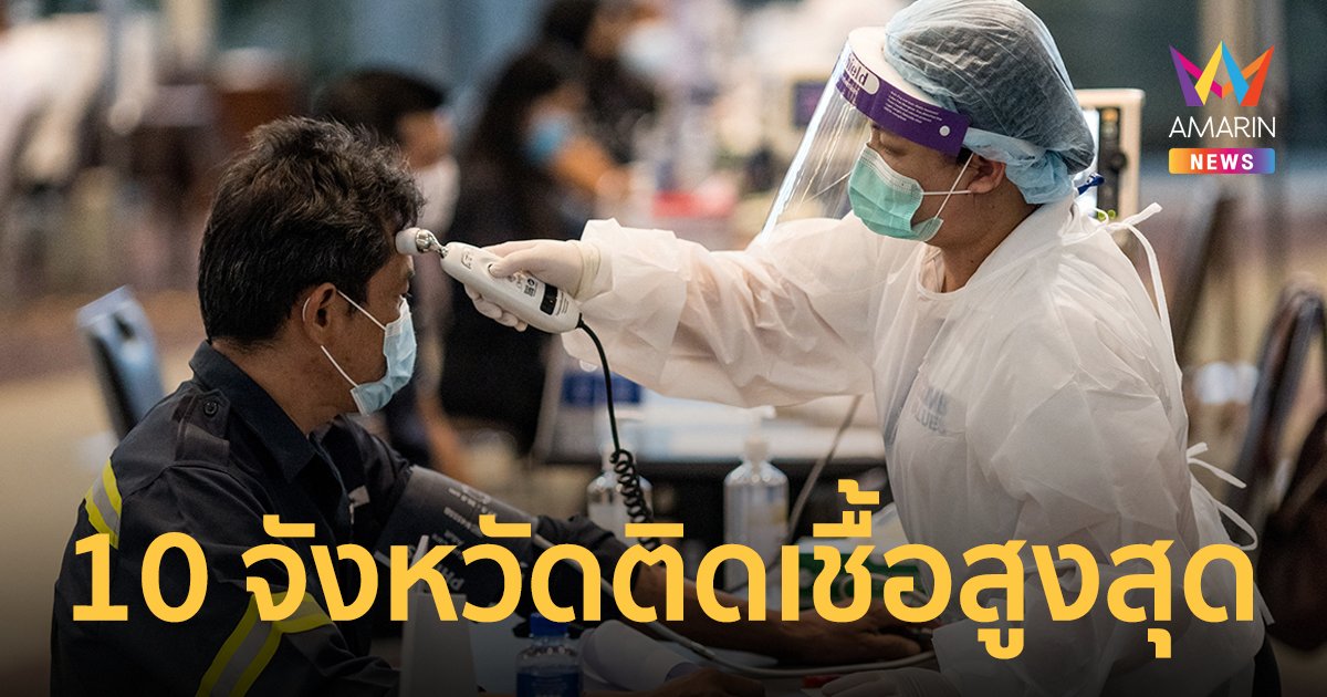 โควิดวันนี้ 3 ก.พ.65 เผย 10 จังหวัดติดเชื้อสูงสุด และป่วยใหม่ต่ำกว่า 10 ราย