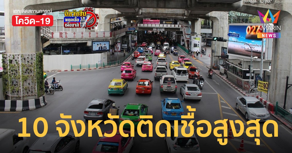 โควิดวันนี้ 9 ก.พ.65 เผย 10 จังหวัดติดเชื้อรายใหม่สูงสุด