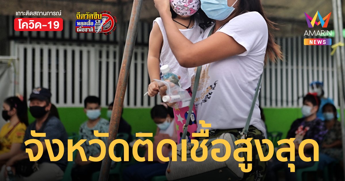 โควิดวันนี้ 14 ก.พ.65 เผย 10 จังหวัดติดเชื้อรายใหม่สูงสุด