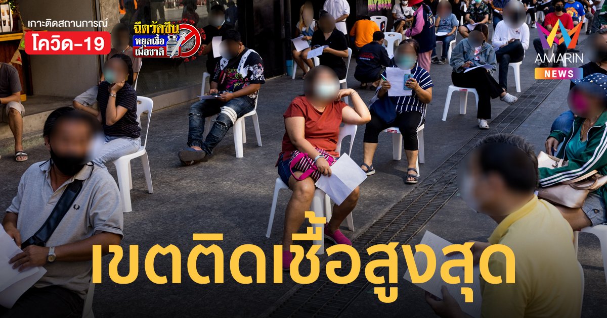 โควิดกรุงเทพ 14 ก.พ.65 ป่วยใหม่ 2,892 ราย เผย 10 เขตติดเชื้อสูงสุด