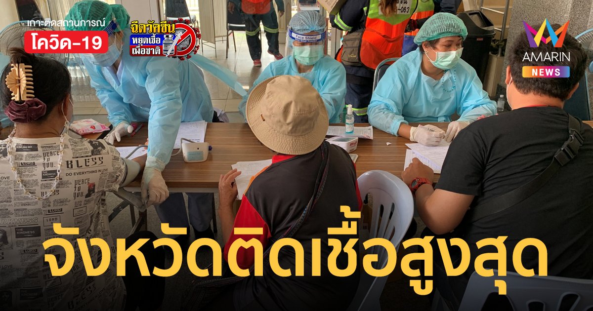 โควิดวันนี้ 13 ก.พ.65เผย 10 จังหวัดติดเชื้อรายใหม่สูงสุด