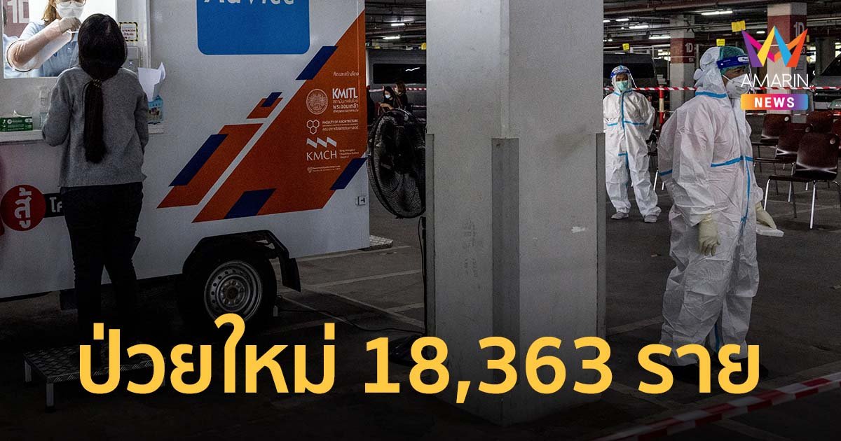 โควิดวันนี้ วันที่ 22 ก.พ. 65 ป่วยใหม่ 18,363 ราย เสียชีวิต 35 คน ฉีดวัคซีนสะสม 121.9 ล้านโดส