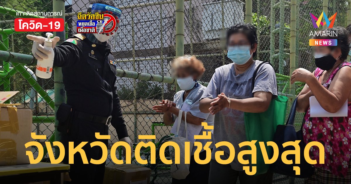 ศูนย์ข้อมูลโควิด-19 เผย 10 จังหวัดติดเชื้อสูงสุด ประจำวันที่ 22 ก.พ.65