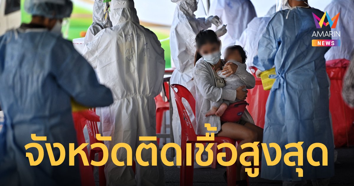 ศูนย์ข้อมูลโควิด-19 เผย 10 จังหวัดติดเชื้อสูงสุด ประจำวันที่ 23 ก.พ.65