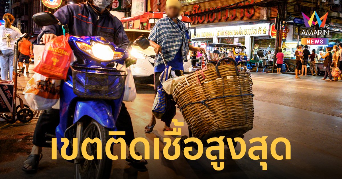 โควิดกรุงเทพ 23 ก.พ.65 ป่วยใหม่ 3,079 ราย เผย 10 เขตติดเชื้อสูงสุด