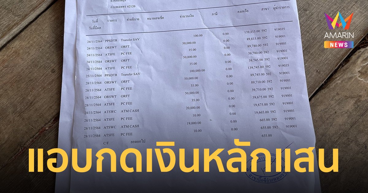 แม่ระทม! ลูกแอบกดเงินหลักแสนเหลือในบัญชี 29 บาท แถมเอาทองไปขาย