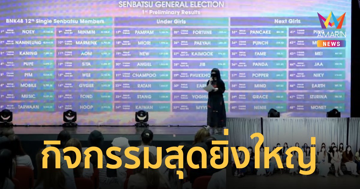 จุดพลุประกาศ  48 อันดับ ผลด่วน 24 ชั่วโมงแรกของกิจกรรม BNK48 12th Single Senbatsu General Election