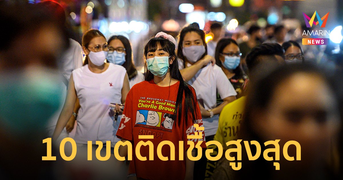 โควิดกรุงเทพ 20 มี.ค.65 ป่วยใหม่ 2,880 ราย เผย 10 เขตติดเชื้อสูงสุด