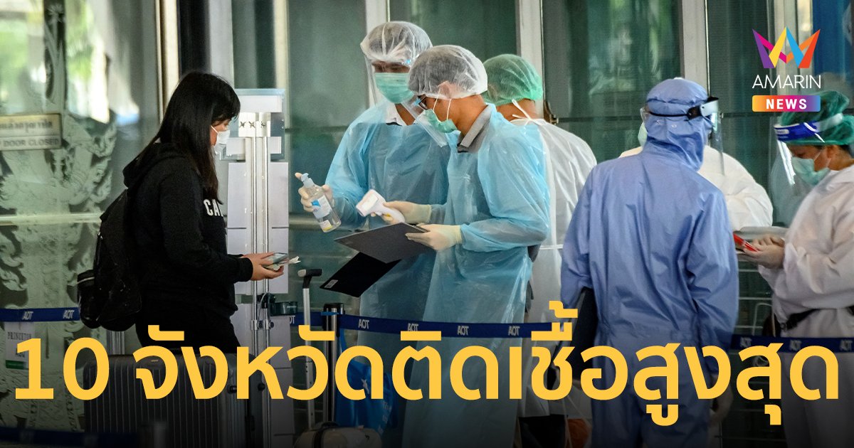 ศูนย์ข้อมูลโควิด-19 เผย 10 จังหวัดติดเชื้อสูงสุด ประจำวันที่ 27 มี.ค.65