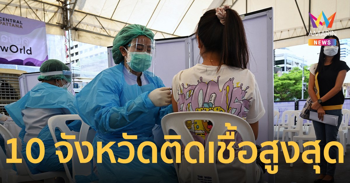 ศูนย์ข้อมูลโควิด-19 เผย 10 จังหวัดติดเชื้อสูงสุด ประจำวันที่ 28 มี.ค.65