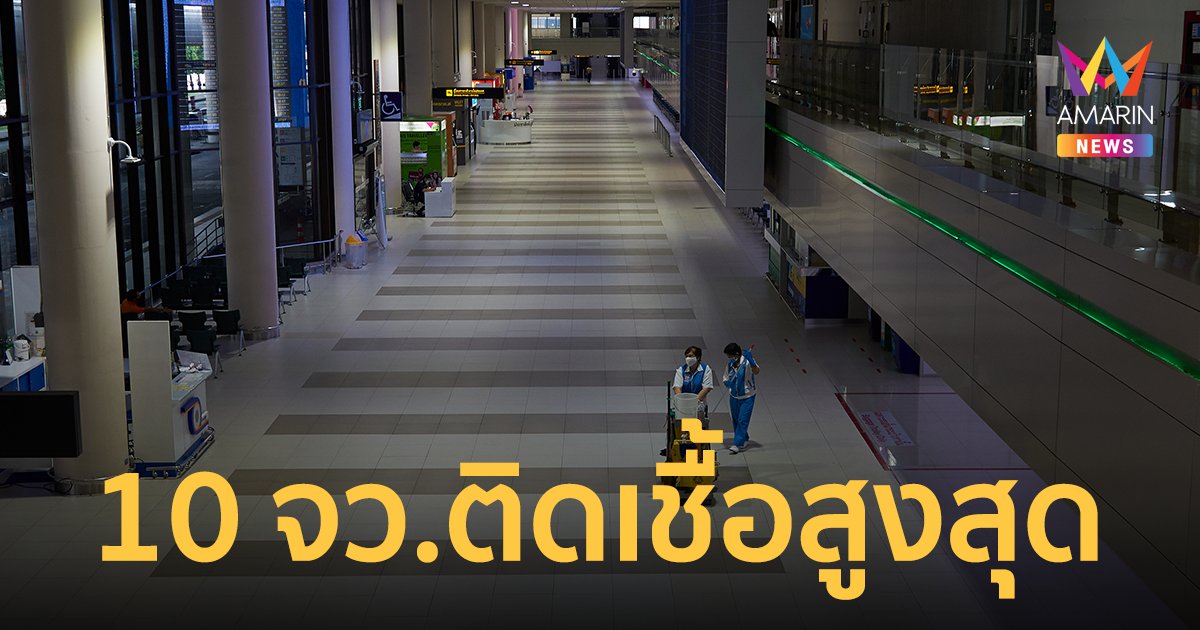 10 จังหวัดติดเชื้อรายใหม่สูงสุด ประจำวันที่ 6 เม.ย.65