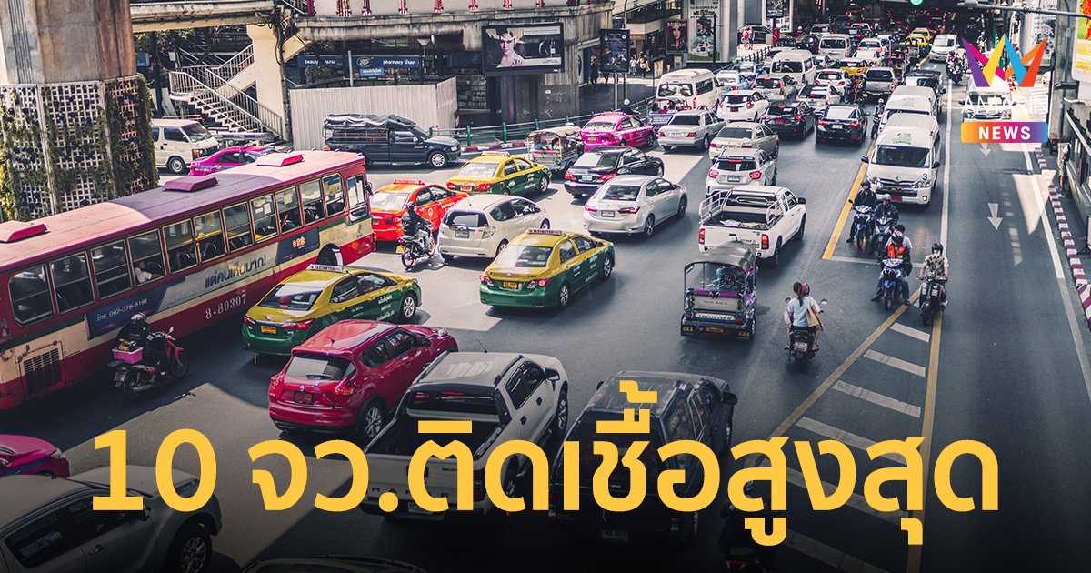 ศูนย์ข้อมูลโควิด-19 เผย 10 จังหวัดติดเชื้อสูงสุด ประจำวันที่ 20 เม.ย.65