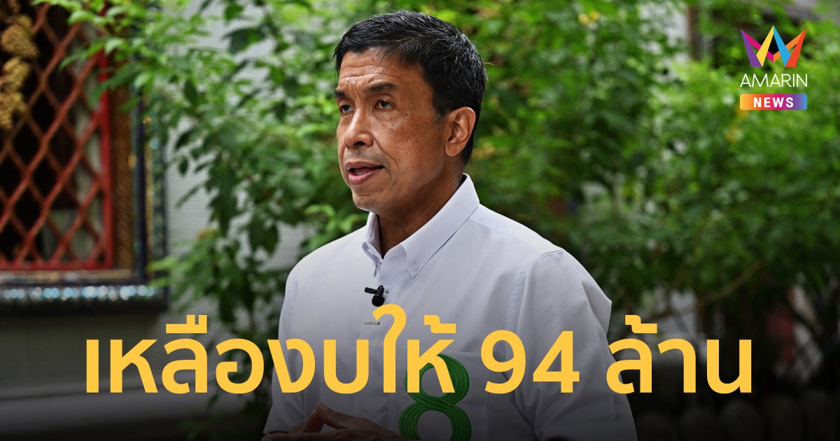 ส่องงบ กทม. ปี 65 จาก 7.8 หมื่นล้าน เหลือให้ ชัชชาติ ใช้ทำงานตามนโยบายแค่ 94 ล้านบาท