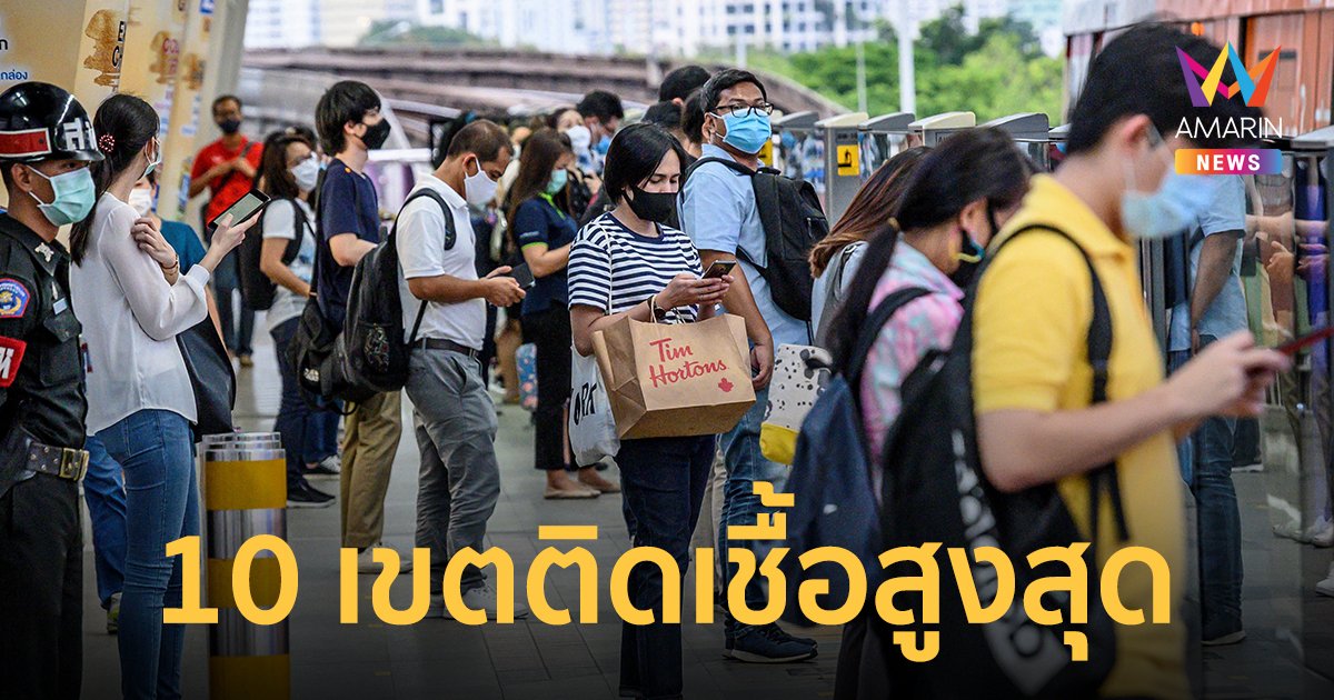 โควิดวันนี้ เผย 10 เขตกทม.ติดเชื้อสูงสุด 13 ก.ค.65 ป่วยใหม่ 1,427 ราย