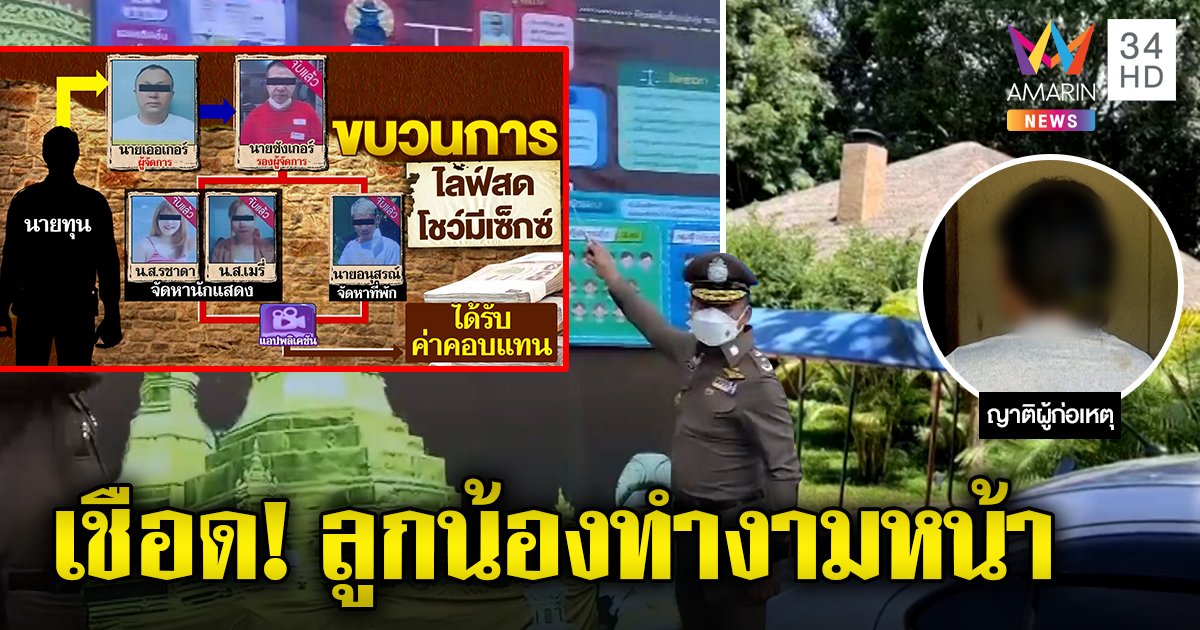 ตบตาบิ๊กโจ๊ก! ปล่อยนายทุนจีนชวนสาวค้ากามไลฟ์สด อึ้ง ตร.ไม่จับที่แท้มีคนกดเงินให้ (คลิป)