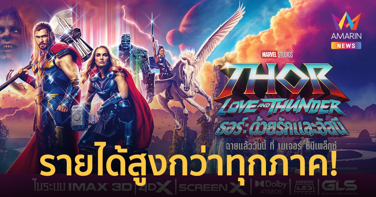 Thor Love and Thunder ทำรายได้วันแรกพุ่งแรง! สูงกว่าทุกภาค 