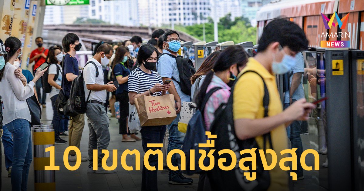 โควิดวันนี้ เผย 10 เขตกทม.ติดเชื้อสูงสุด 6 ก.ย.65 ป่วยใหม่ 651 ราย