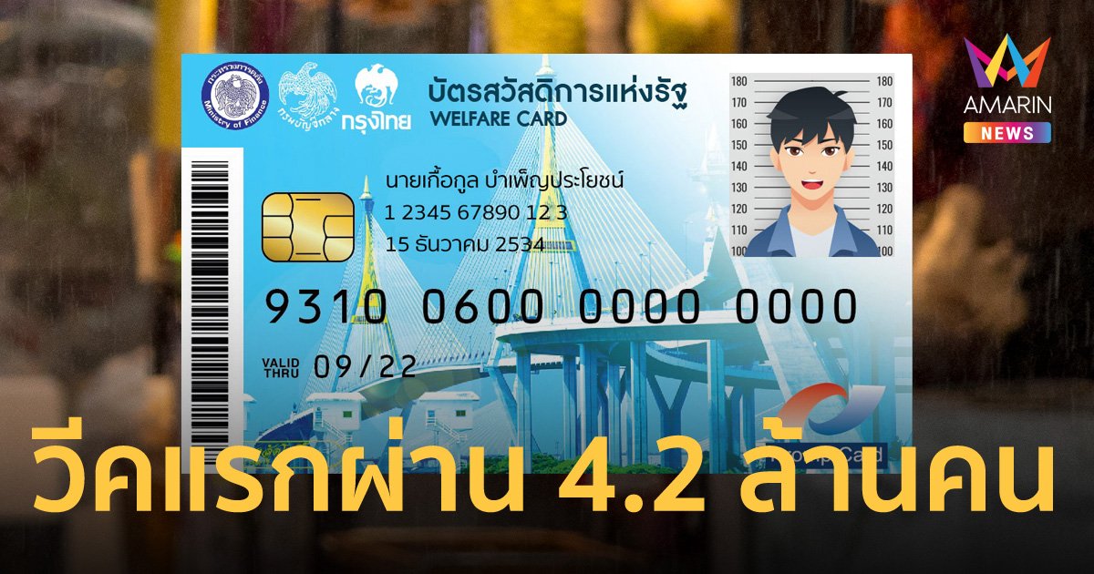 ลงทะเบียนบัตรคนจน สัปดาห์แรก มีผู้ผ่านการตรวจสอบ 4.28 ล้านราย