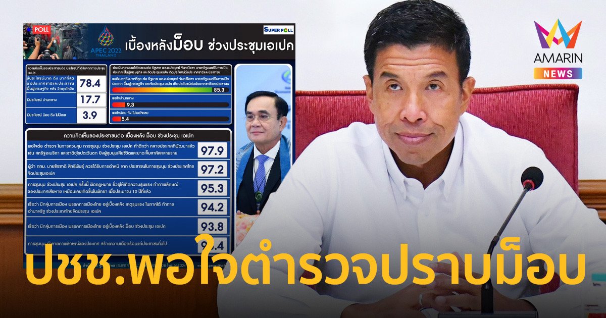 'ซูปเปอร์โพล' เผยคนส่วนใหญ่ตำหนิ "ชัชชาติ" ปล่อยม็อบป่วนเอเปค