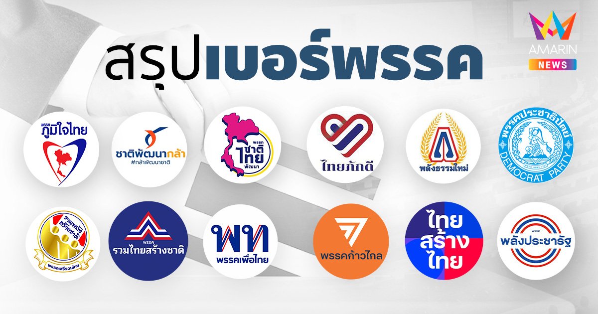 สรุปเบอร์พรรค เลือกตั้ง 66 เพื่อไทยคว้า 29 "ภูมิใจไทย" เฮเลขตัวเดียว