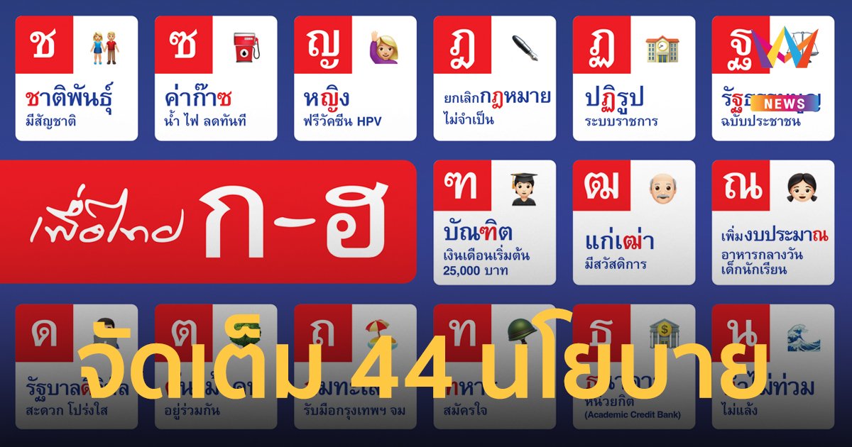 แห่แชร์โปสเตอร์นโยบายเพื่อไทย ก-ฮ. โดนใจชาวเน็ต เผยมีทีเด็ดอีกเพียบ