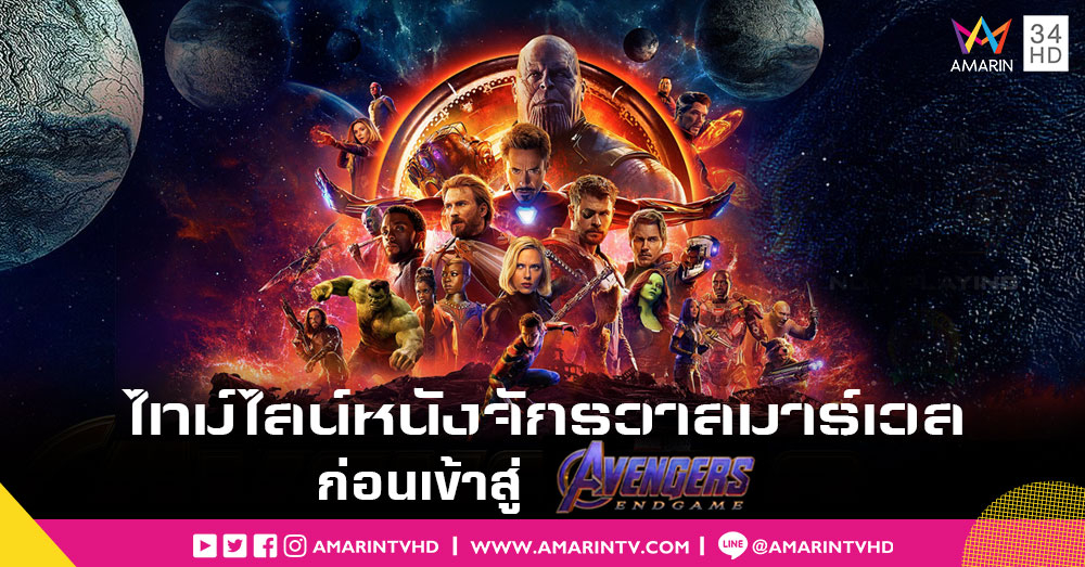 ย้อนไทม์ไลน์จักรวาลมาร์เวล เริ่มดู 3 เม.ย. รับภาคจบ "Avengers: Endgame" เข้าฉาย