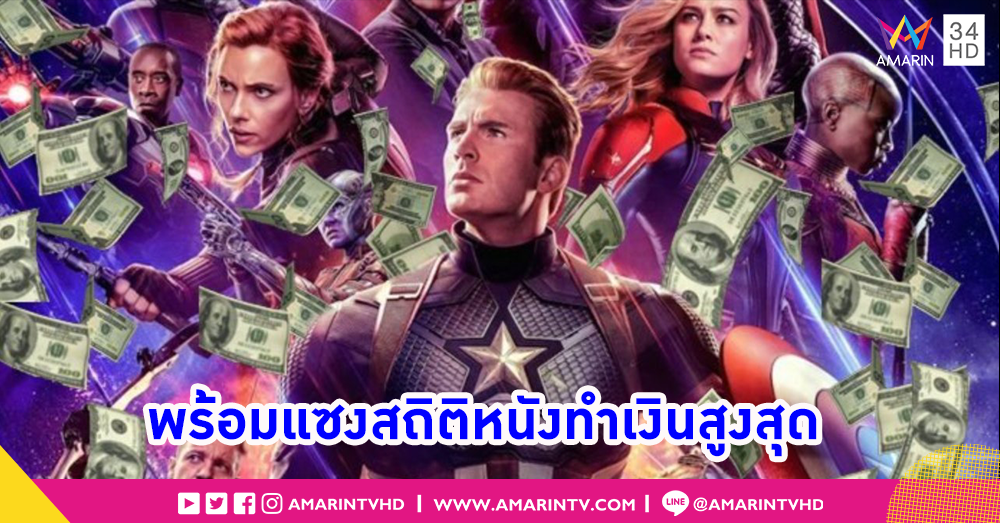ทุบสถิติกระจุย!! Avengers : Endgame ลุ้นแซงสถิติ Avatar