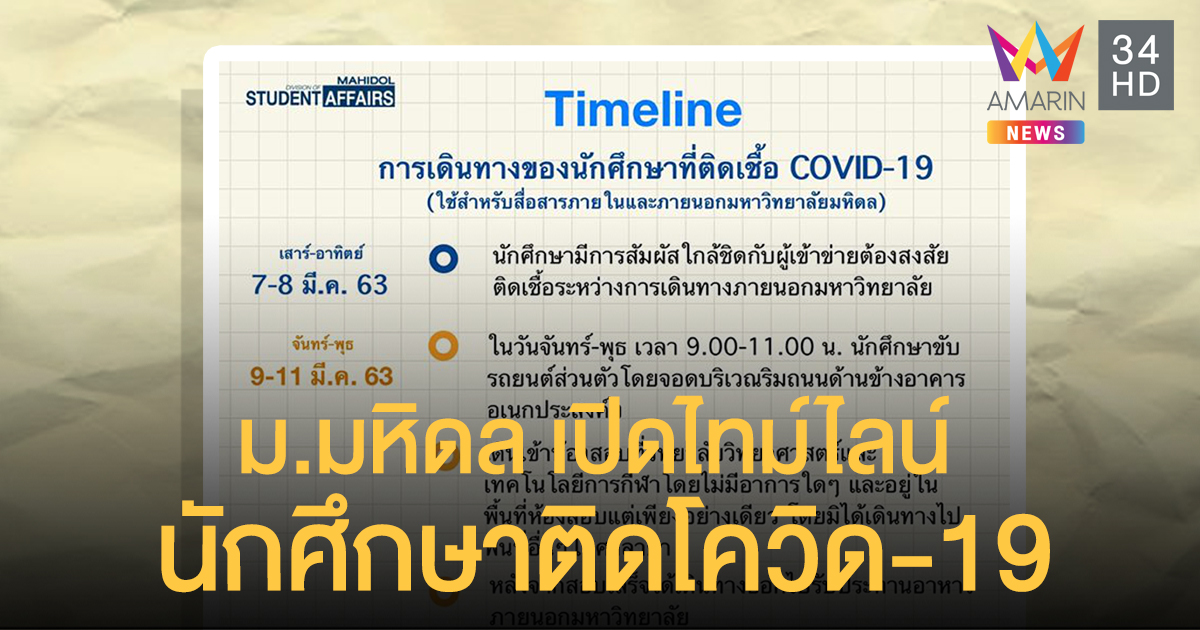 ม.มหิดล เปิดไทม์ไลน์นักศึกษาติดเชื้อโควิด-19