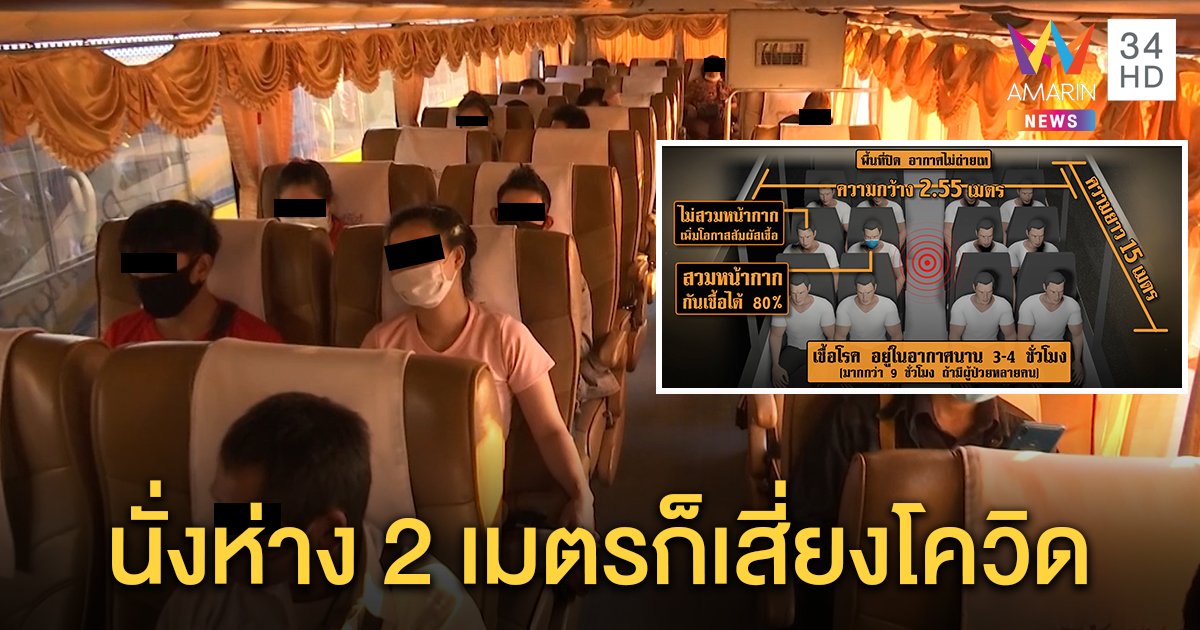 ไขคำตอบ! ในรถตู้-รถทัวร์ เสี่ยงโควิด-19 นั่งสับหว่างไม่ได้ผล เหตุอากาศปิด เชื้ออยู่กว่า 9 ชม. (คลิป)