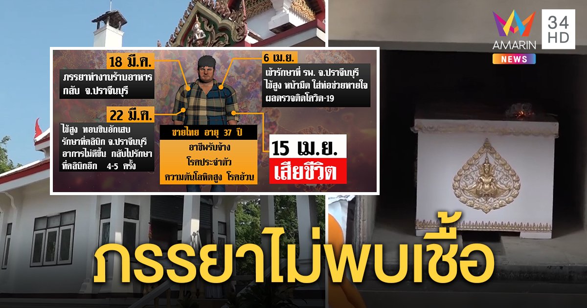 หนุ่มรับจ้างวัย 37 โควิดคร่าชีวิต พระยันเผาศพเชื้อไม่แพร่ เพื่อนบ้านช็อกคิดว่าทอนซิลอักเสบ (คลิป)