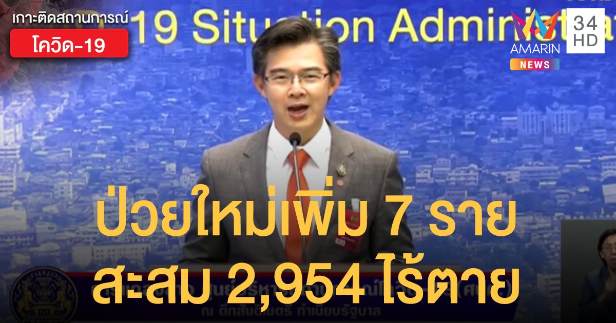 สถานการณ์โควิด-19 วันที่ 30 เม.ย. พบผู้ป่วยใหม่เพิ่ม 7 ยอดสะสม 2,954 ราย ไร้ตาย