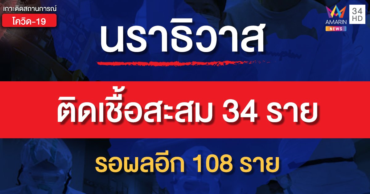 "นราธิวาส" ยืนยันตาม ศบค. พบผู้ติดเชื้อ 1 ราย เพิ่งเดินทางกลับจากมาเลฯ