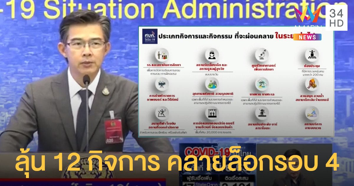 'ผับเธค-อาบอบนวด' ได้ลุ้น! 'หมอทวีศิลป์' แย้ม 12 กิจการคลายล็อกรอบต่อไป