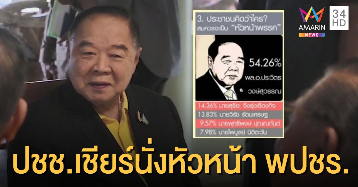 โพลเผย ปชช.เกินครึ่งเชียร์ "ประวิตร" นั่งเก้าอี้หัวหน้าพรรคพลังประชารัฐ