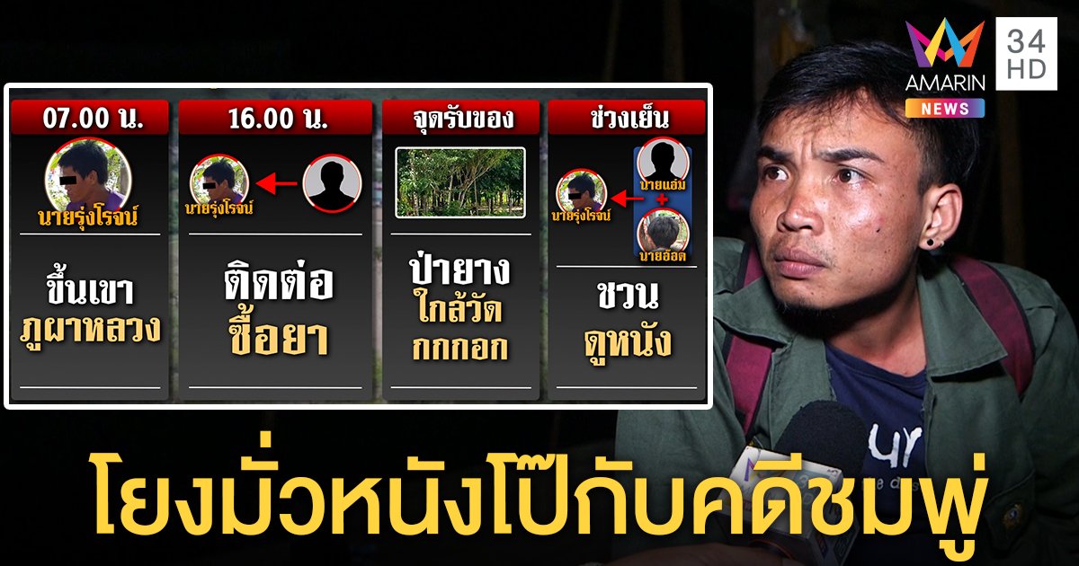 "แอ๋ม" งงคนถูกจับคดียาอ้างเห็นดูหนังโป๊โยงคดีชมพู่ ยันไม่หื่นมีเมียดูแลดี (คลิป)