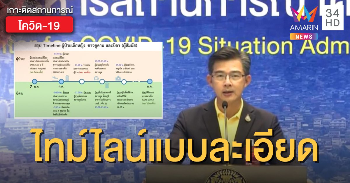 ศบค.เปิดไทม์ไลน์ ลูกสาวนักการทูตซูดานและครอบครัว