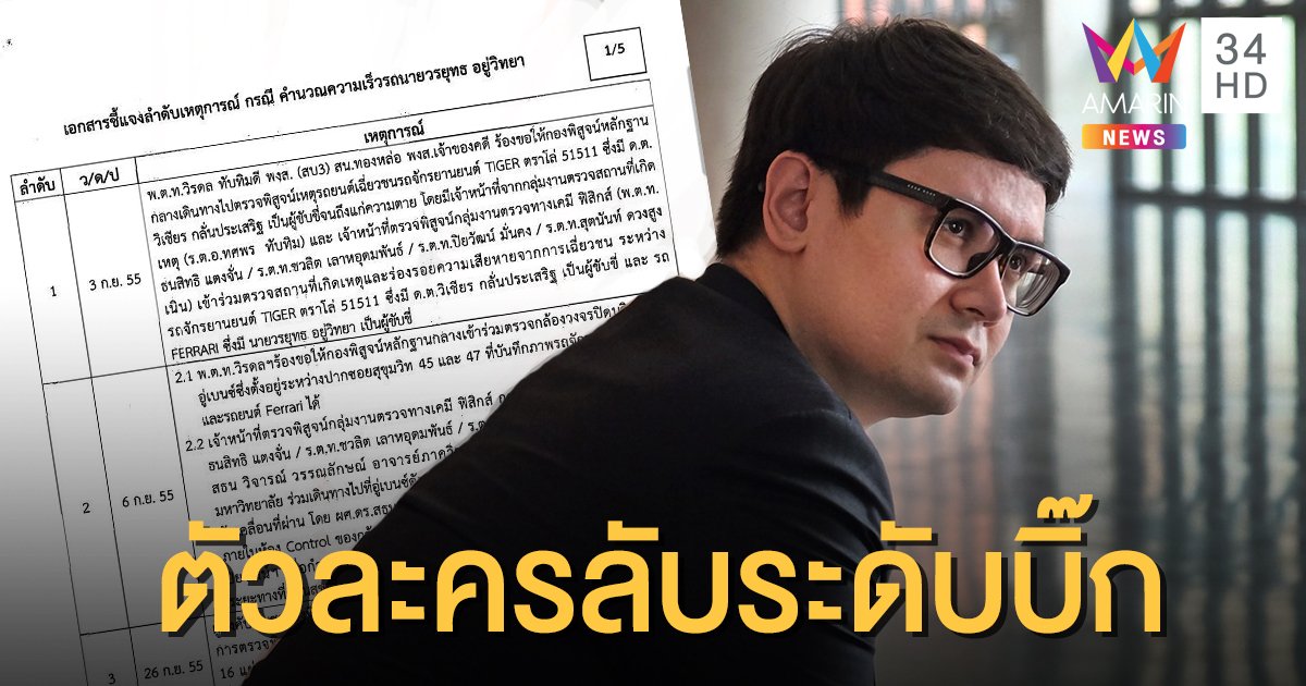 "รังสิมันต์ โรม" เผยตัวละครลับ ทำให้ความเห็นเรื่องความเร็วรถ "บอส อยู่วิทยา" เปลี่ยนไป