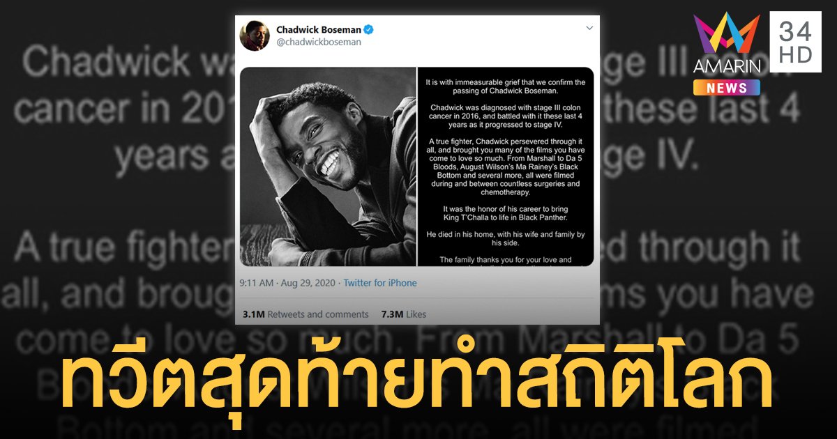 ทวีตสุดท้าย "แชดวิก โบสแมน" ยอดไลก์สูงเป็นสถิติโลก
