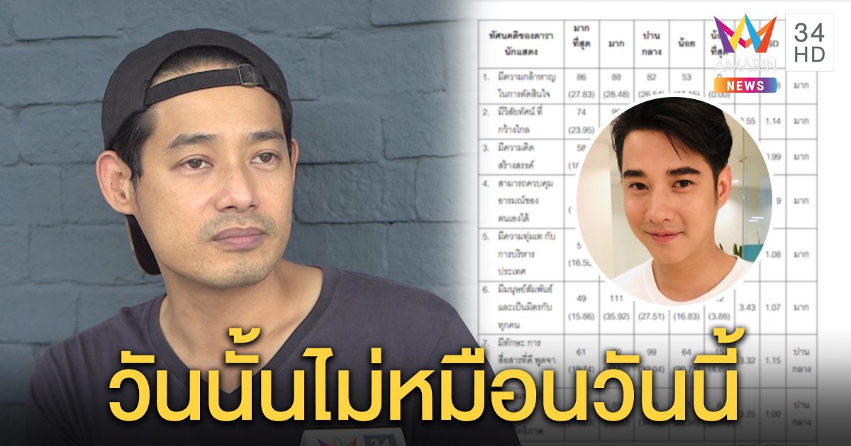 "เพชร กรุณพล" ห่วง "มาริโอ้" ทัวร์ลง ปมวิจัย ป.โท แนะอ่านจบก่อนวิจารณ์ (คลิป)