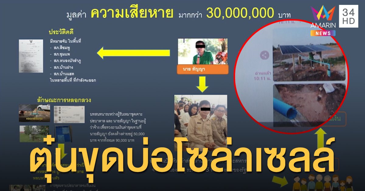 รวบอดีต ขรก.เกษตรฯ ฉ้อโกงชาวบ้าน หลอกขุดบ่อบาดาลโซล่าเซลล์ 30 ล้าน