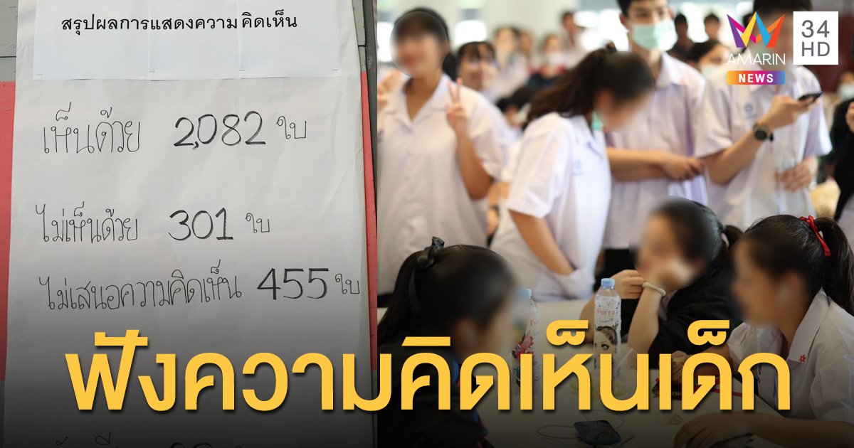 โรงเรียนสาธิต มศว. เผยผลสำรวจความคิดเห็น "วันศุกร์แต่งชุดไปรเวท" เห็นด้วยพุ่งกว่า 70%