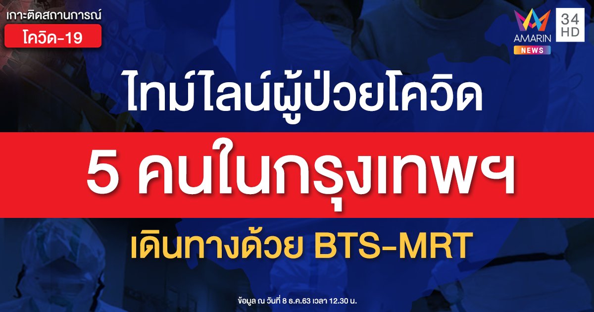 ไทม์ไลน์ผู้ป่วยโควิด 5 รายใน กทม.พบมีประวัติเดินทางด้วย BTS-MRT