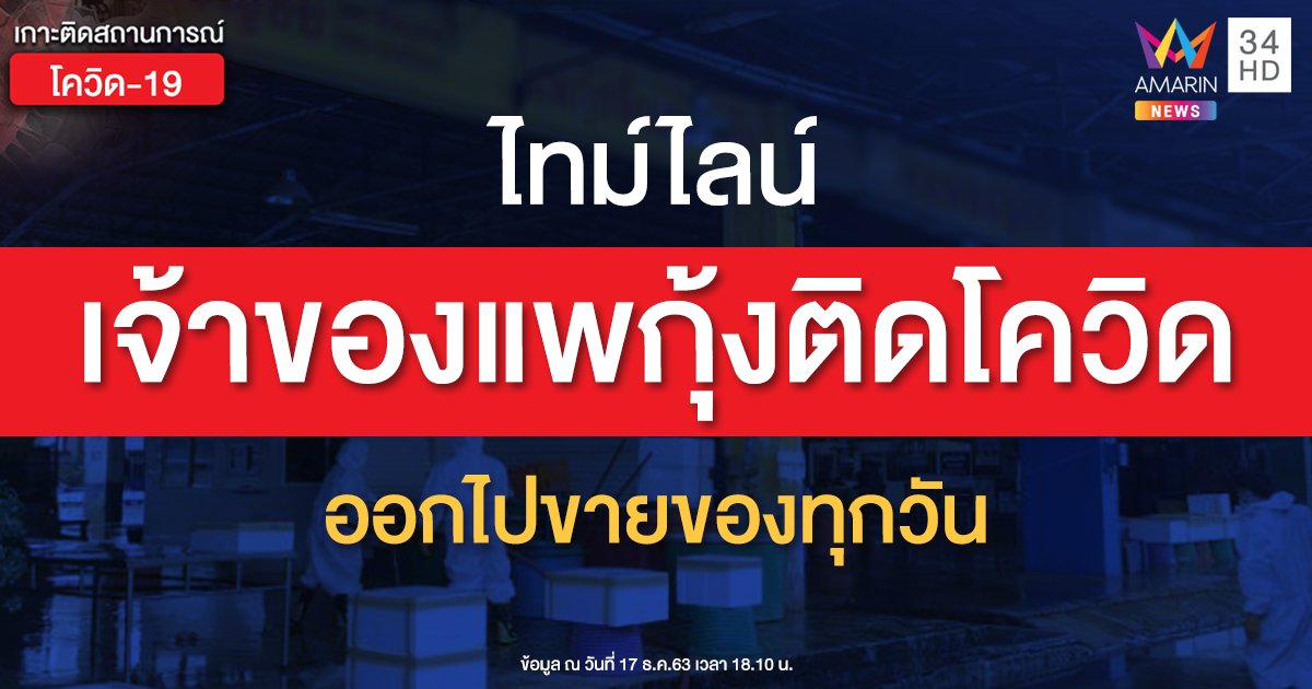 เปิดไทม์ไลน์ เจ้าของแพกุ้งสมุทรสาครติดโควิด-19 พบออกไปขายของทุกวัน