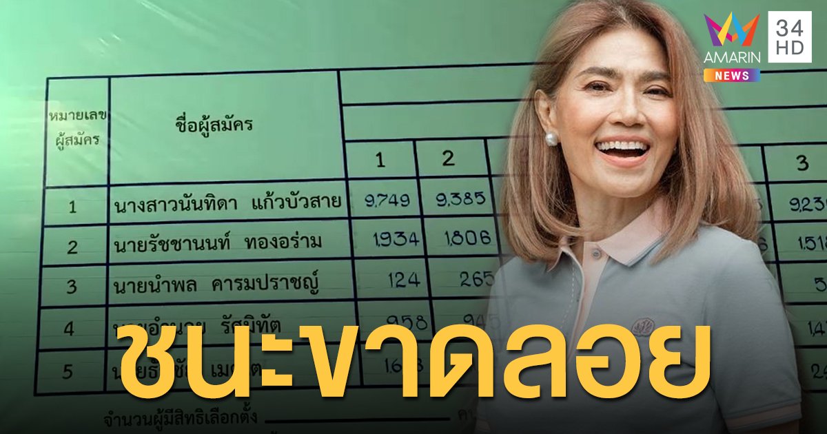 "นันทิดา" จุดพลุฉลอง นั่งนายกอบจ.หญิงคนแรก สมุทรปราการ