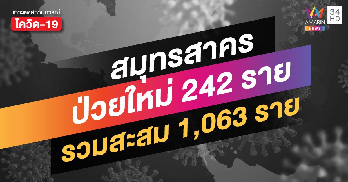 ทะลุพันแล้ว! สมุทรสาครพบผุ้ติดเชื้อเพิ่ม 242 ราย รวมสะสม 1,063 ราย ส่วนใหญ่แรงงานต่างด้าว