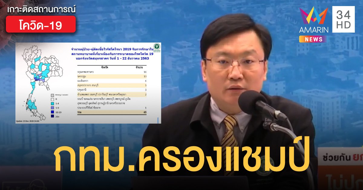 กรมควบคุมโรค เผย กทม.ติดโควิดจากสมุทรสาครมากที่สุด 16 ราย