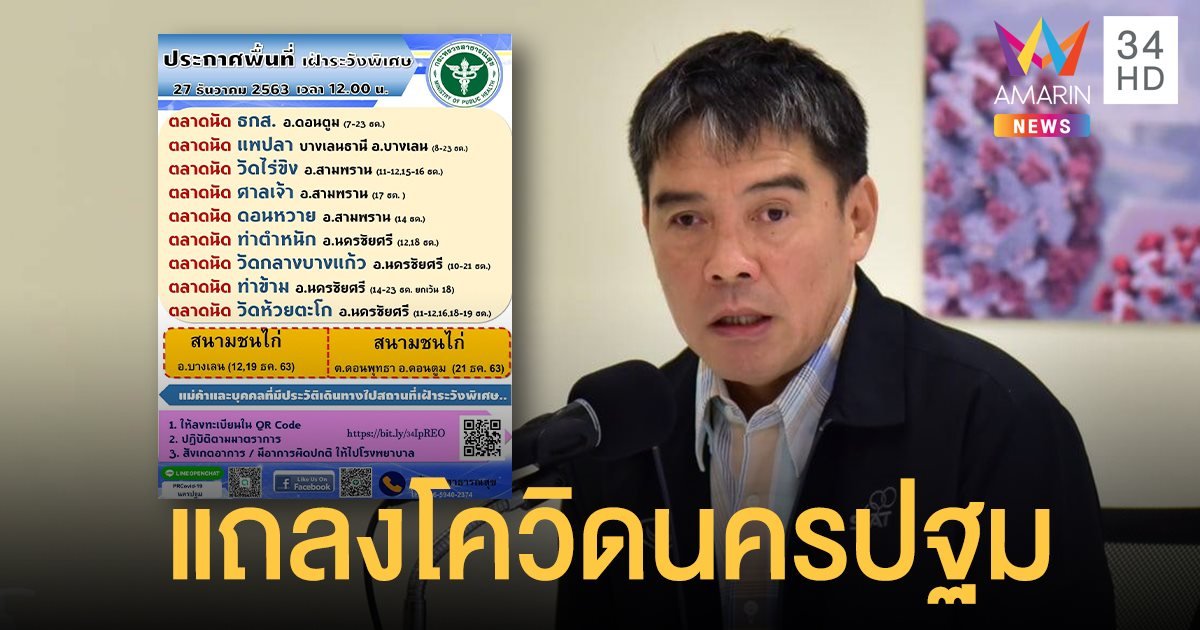 9 ตลาดนัดนครปฐม ยกระดับเป็นพื้นที่เฝ้าระวังพิเศษ "สามพราน-พุทธมณฑล" ยังไม่พบผู้ติดเชื้อ