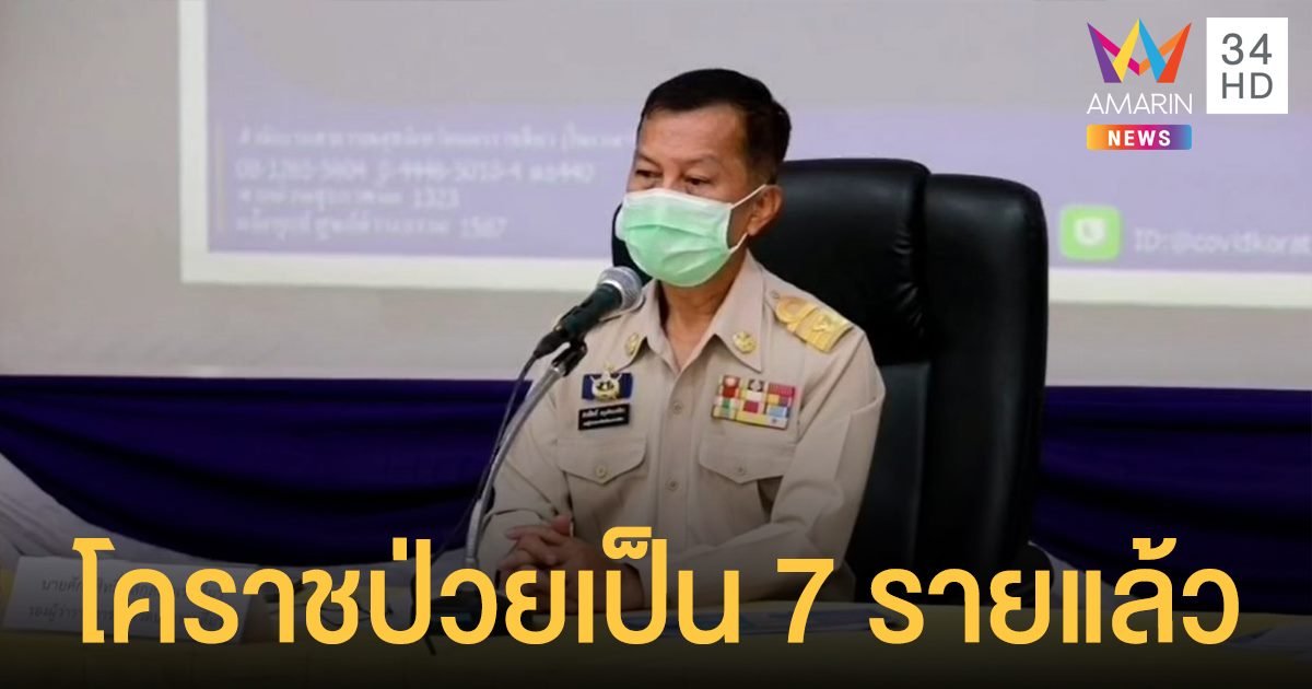 โคราชติดเชื้อพุ่งเป็น 7 ราย ล่าสุดหนุ่มรับส่งอาหารทะเลจากสมุทรสาคร มาส่งตลาดร่วมใจ